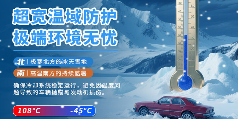 乐天使发动机冷却液TF150系列